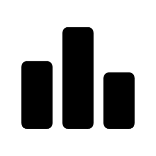 Leaderboard